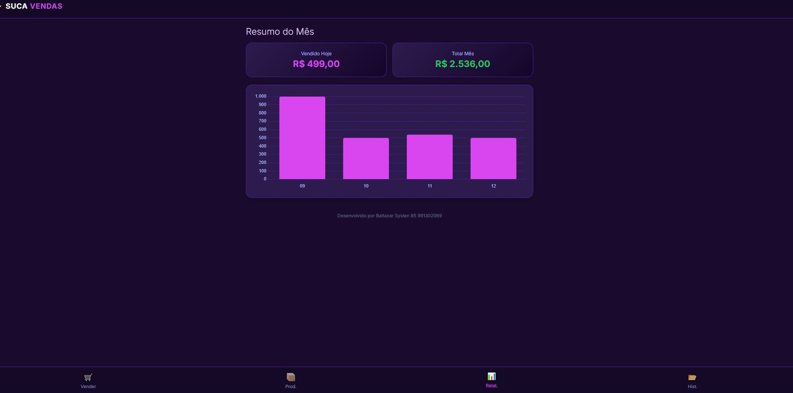 Thumbnail do produto 3