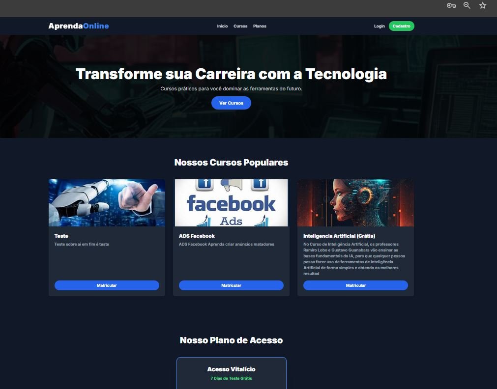 Capa do produto Sistema de Cursos On Line