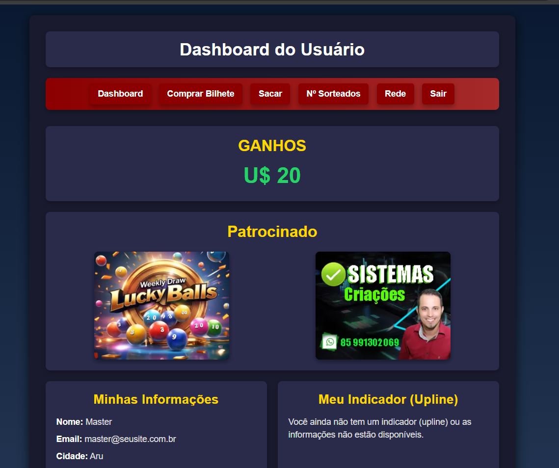 Capa do produto Rifa com Indicações Níveis