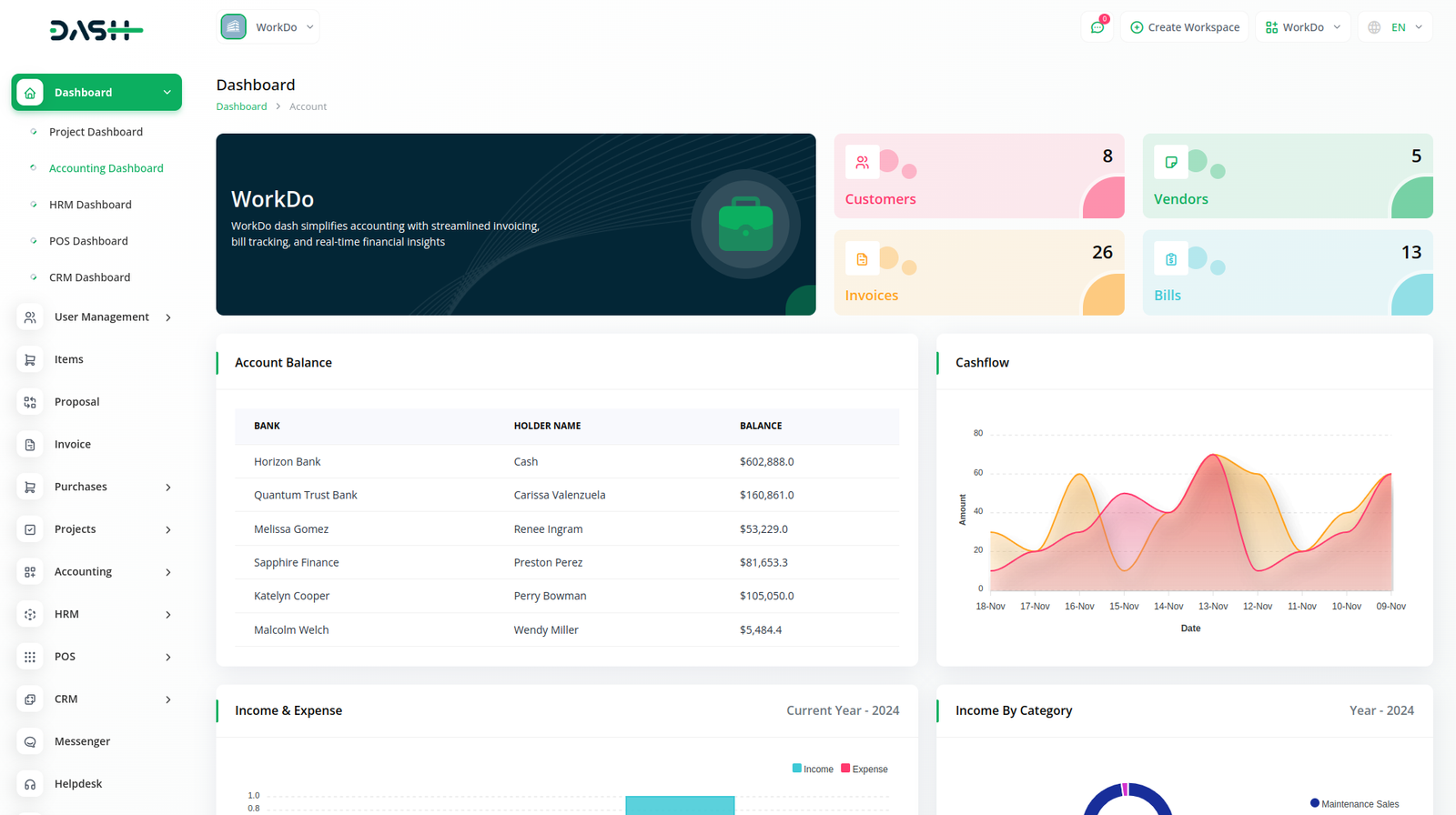 Capa do produto WorkDo Dash SaaS - ERP de código aberto com múltiplos espaços de trabalho